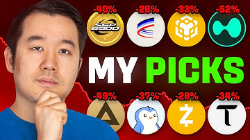 Wat ik koop na de volgende grote crash