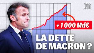Comment la dette s’est creusée depuis l’élection d’Emmanuel Macron