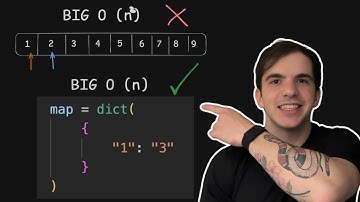 BIG O NOTATION | EXPLICAÇÃO PARA ENTREVISTAS