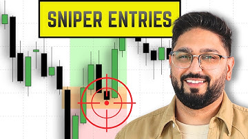 ICT Power of 3 (PO3) Entry Model: Sniper Entries with DRT