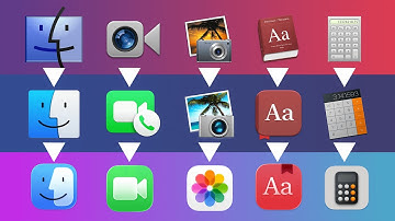 macOS Icons Evolution | From macOS 10.0 to mac OS 26 Tahoe