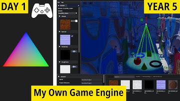 How I Created My Own Game Engine!