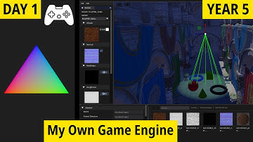 I Made a Game Engine in 5 Years! (Here is what I learned)
