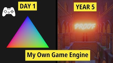 How I Created My Own Game Engine!