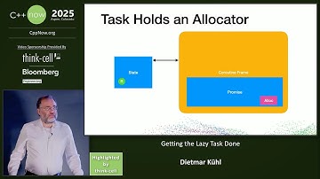 The Sender/Receiver Framework in C++ - Getting the Lazy Task Done - Dietmar Kühl - C++Now 2025