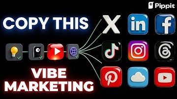 Social Media Automation | SINGLE Text  Prompt And Generate Week Videos | Pippit AI Agent