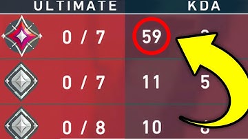 I Dropped an Immortal Into Silver… (Smurfing isn