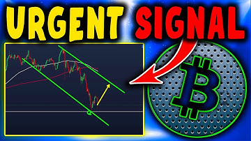 Bitcoin & Ethereum prijsvoorspelling nu | Crypto-analyse en marktprognose
