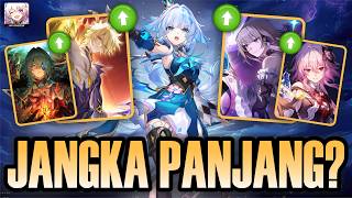 CERYDRA FUTURE INVESTMENT?? Cerydra Showcase!! 🤔 | Honkai: Star Rail