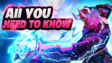 The ONLY Dare Devil Guide you will EVER need.. ft.LukeTheNinja