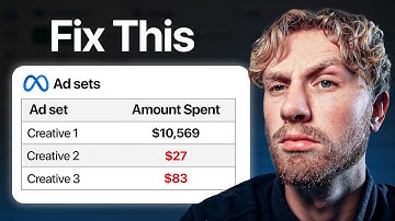 This NEW Facebook Ads Setting Fixes Creative Testing