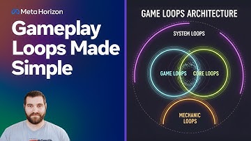 Gameplay Loops Made Simple