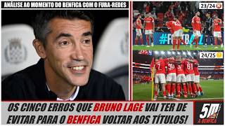 🦅 Benfica 2024-25 ● CUIDADO BENFICA! 5 erros a evitar neste regresso à competição! 🦅