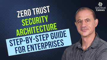Zero Trust Security Architecture: Step by Step Guide for Modern Enterprises