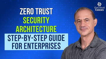 Zero Trust Security Architecture: Step by Step Guide for Modern Enterprises
