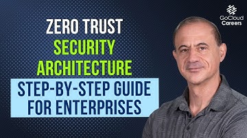Zero Trust Security Architecture: Step by Step Guide for Modern Enterprises
