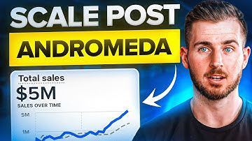 The NEW WAY To SCALE Facebook Ads In 2025