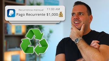 Videógrafos: Este sistema atrae clientes que pagan mes tras mes