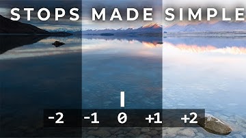 Landscape Photographer Explains Stops the Easy Way