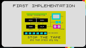 Teaching an Old Dog New Tricks - A Tale of Two Emulators - Matt Godbolt - C++ on Sea 2025