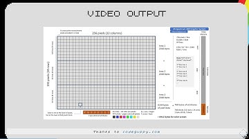 Teaching an Old Dog New Tricks - A Tale of Two Emulators - Matt Godbolt - C++ on Sea 2025