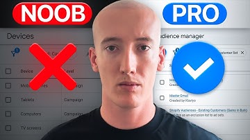 The ONLY YouTube Ads Targeting Tutorial You Need 2025