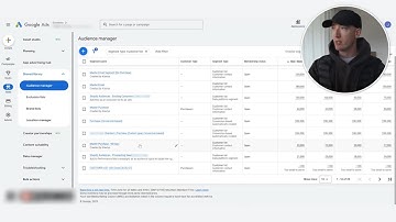 The ONLY YouTube Ads Targeting Tutorial You Need 2025