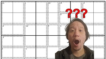 Frank Puzzles About Positive Negativity 5 | Easy Variant Sudoku