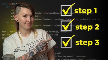 Machine Learning Portfolio Projects Step-by-Step