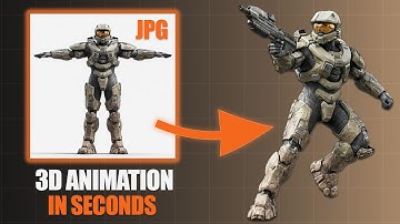 Turn 2D Images into 3D Animation (Free AI Workflow)