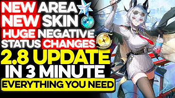 Wuthering Waves 2.8 stream in 3 Minutes Everything you need to Know Preview Broadcast Summary Codes