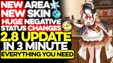 Wuthering Waves 2.8 stream in 3 Minutes Everything you need to Know Preview Broadcast Summary Codes