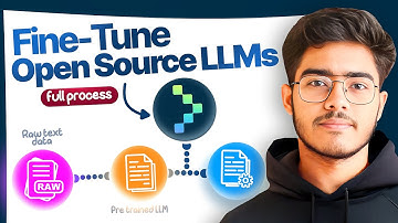 How to Fine-Tune Open Source LLMs with Nebius Token Factory | Full Tutorial
