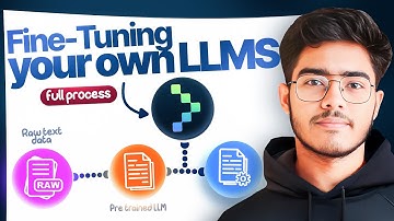 Fine-Tune and Deploy Your Own Open-Source LLM (Step-by-Step Guide with Code)