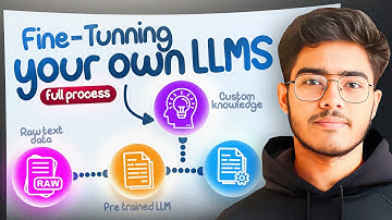 How to Fine-Tune Open Source LLMs with Nebius Token Factory | Full Tutorial