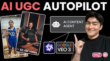 Brands Secretly Using This AI UGC System to Make Millions! (Not Sora 2)