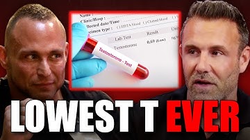 Modern Men’s Low Testosterone Crisis — What’s Going On