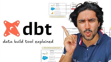Why so many companies use dbt - data build tool explained