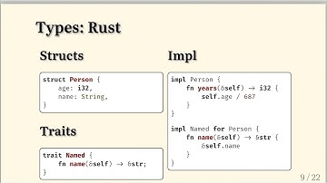 Lightning Talk: C++ vs Rust - Mackenzie "Zie" Weaver - C++Now 2025