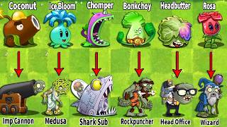Pvz 2 Discovery - Plants & Zombies Have Similar Skills