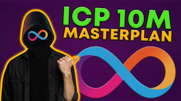 ICP Revenue Set to EXPLODE in 2026 | The $10M Masterplan Revealed