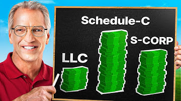 What They Never Tell You About Structuring Your Business