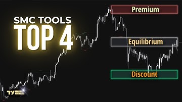 BREAKING! 4 Smart Money Indicators on TradingView (99% of Traders Miss These)