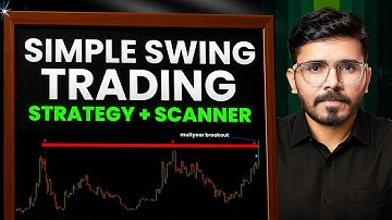 Multiyear Breakout Scanner + Swing Trading Strategy | Stock Market Education Video