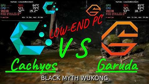 Cachyos vs Garuda: Which Linux OS Offers Better Gaming FPS? Benchmark Test