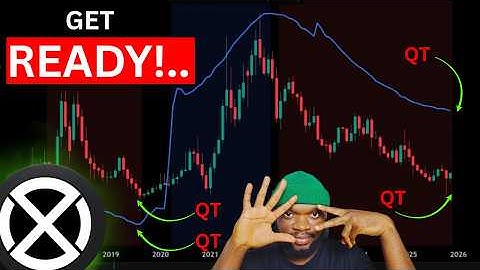 XCN CRYPTO ($0.73) Holders - DO you UNDERSTAND NOW?