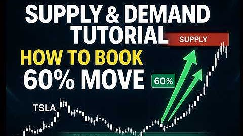60% beweging vanuit vraagzones? Zo herken ik ze precies - Ondersteunings- en weerstandshandelstra...