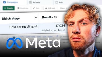 The Meta Ads Scaling Method That FORCES Profit in 2025