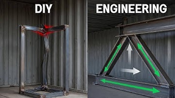 The Structural Cut That Ruins Container Homes — And Why Reinforcing It the Wrong Way Still Fails