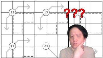 Frank Puzzles About Triple Threat | Easy Variant Sudoku